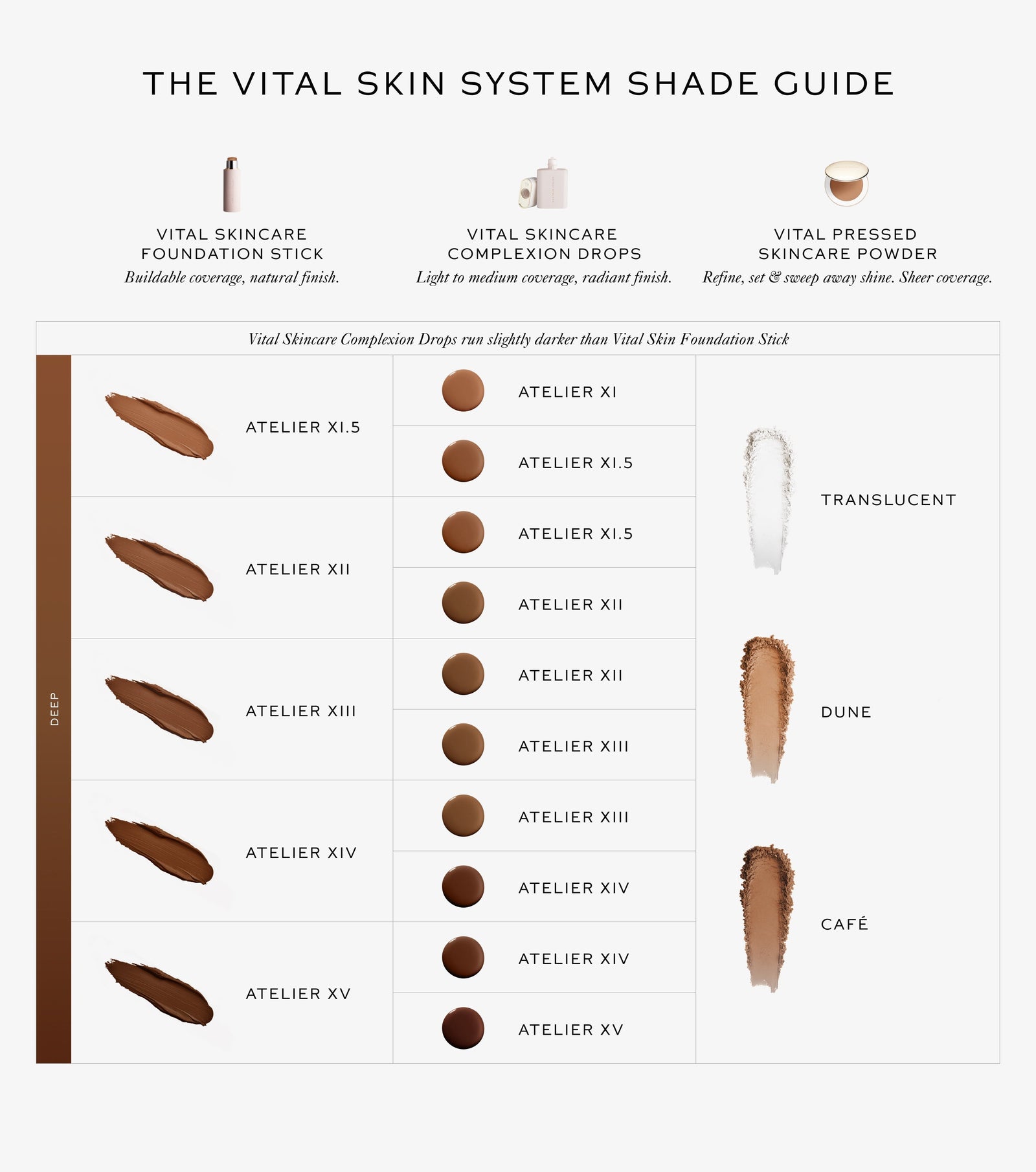 Vital Complexion Drops 12 main image 0
