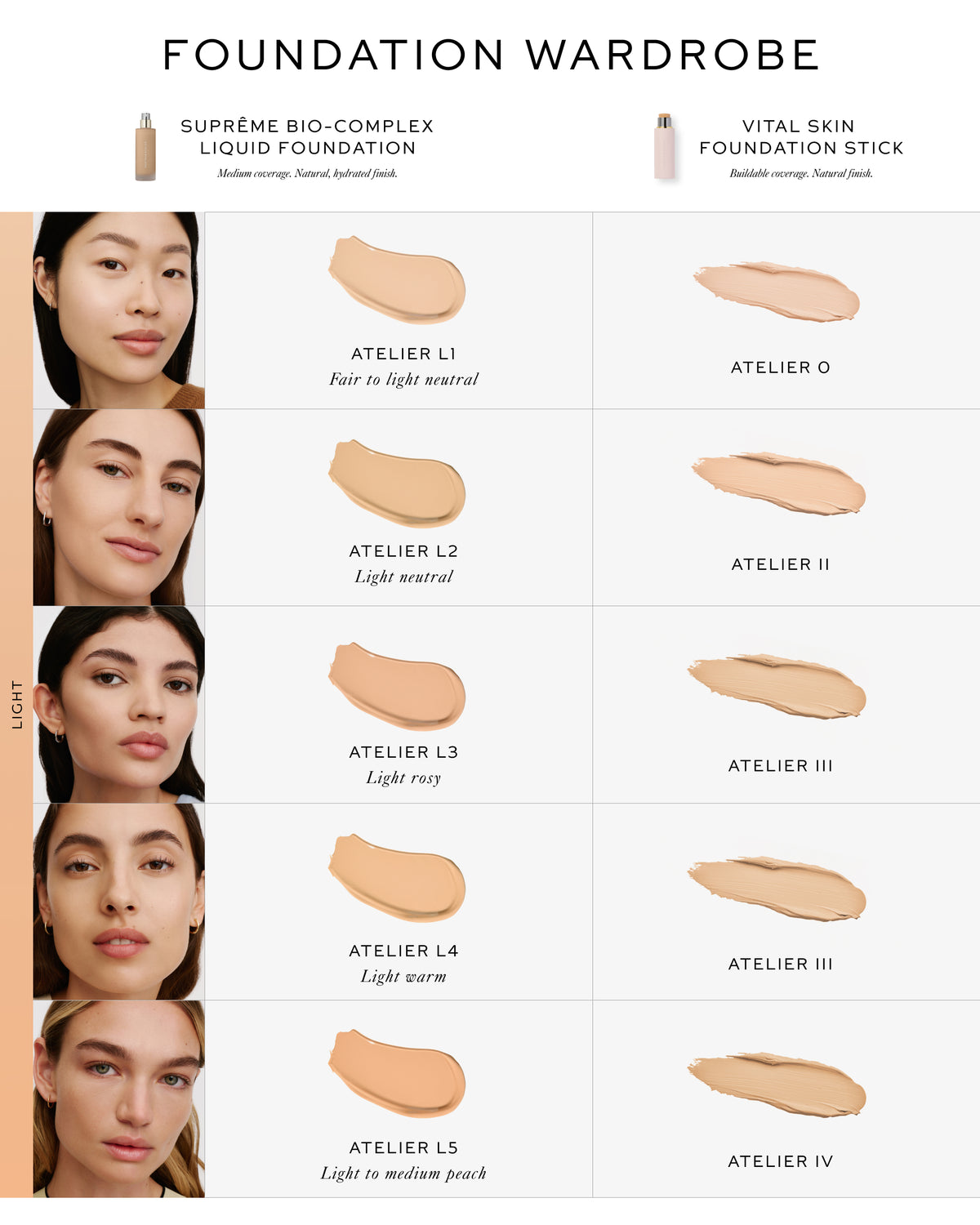Suprême Bio-Complex Liquid Foundation - Atelier L1