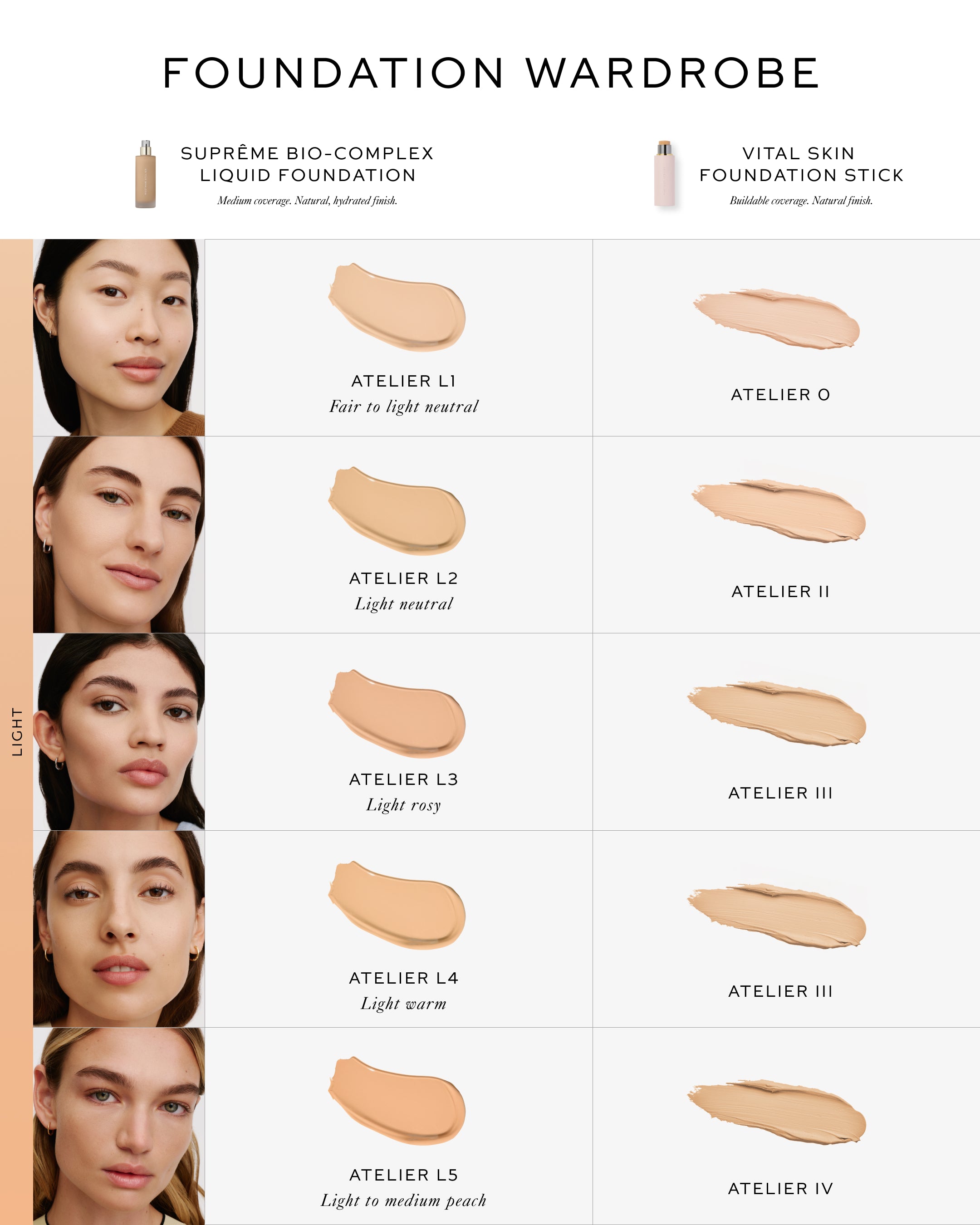 Suprême Bio-Complex Medium Coverage Blurring Foundation With