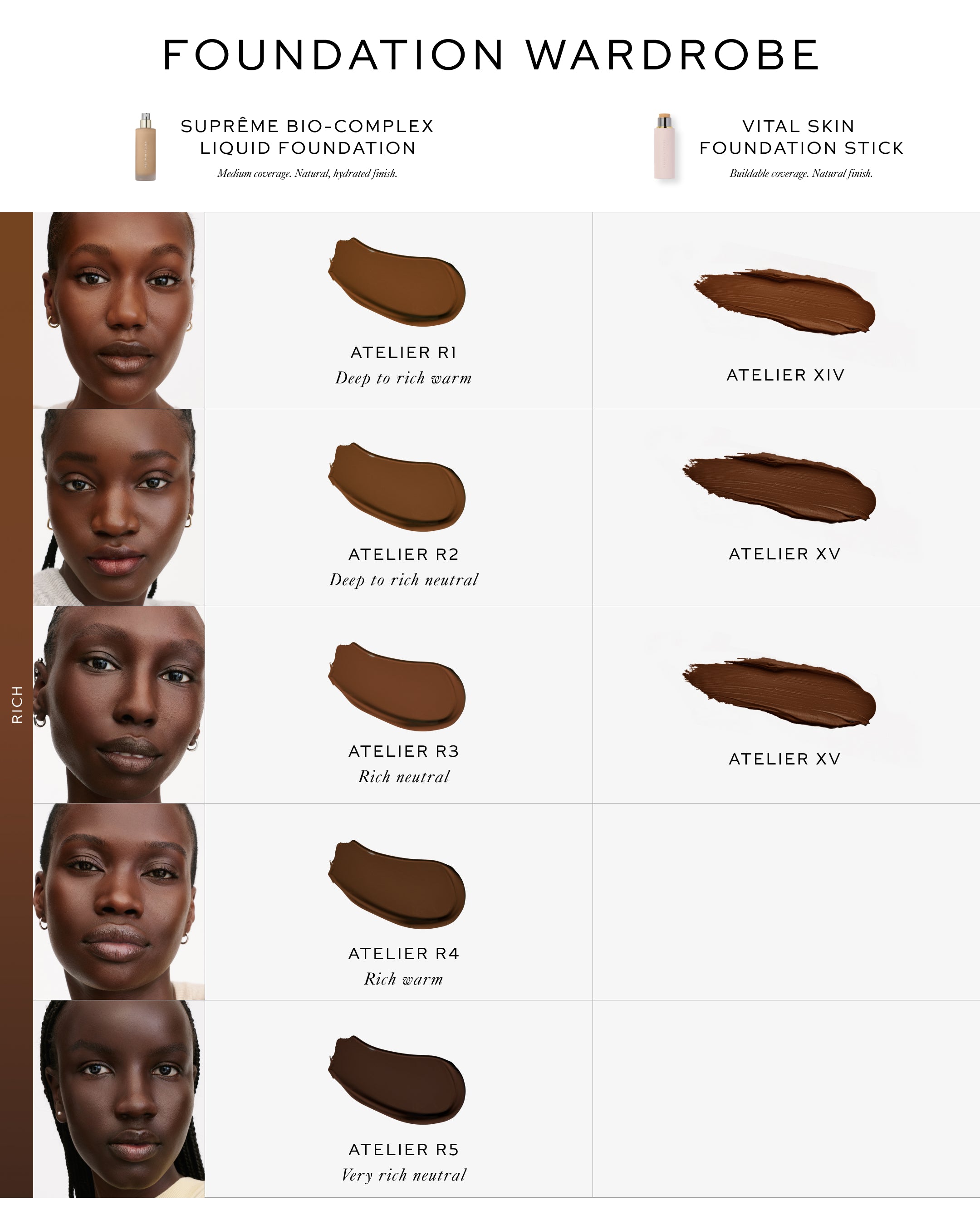 B*m様 L'Oreal Rhode Westman Atelier などメイク Suprême Bio-Complex Medium Coverage Blurring Foundation With