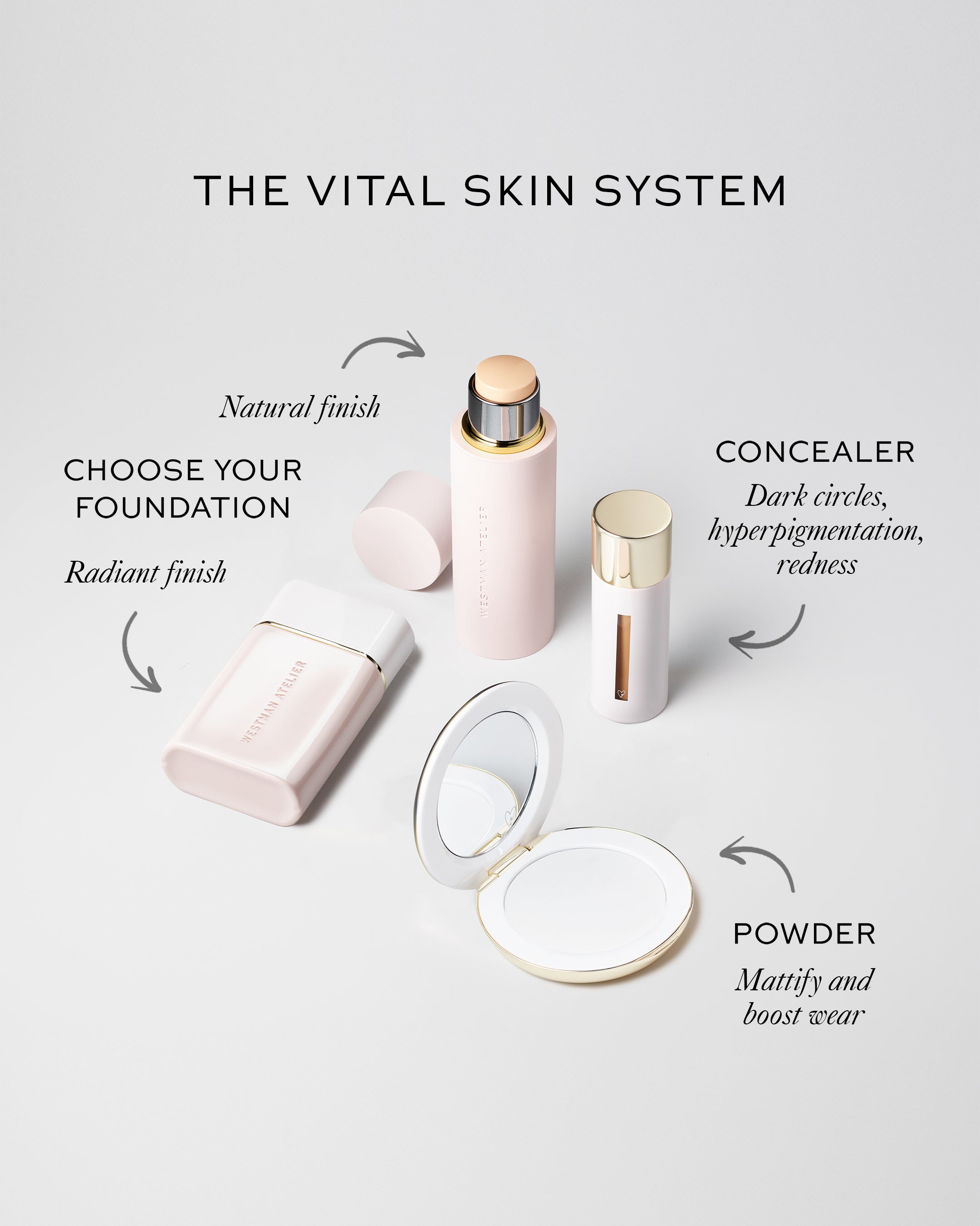 The Vital System: Signature Skin | Custom Makeup Set | Westman Atelier